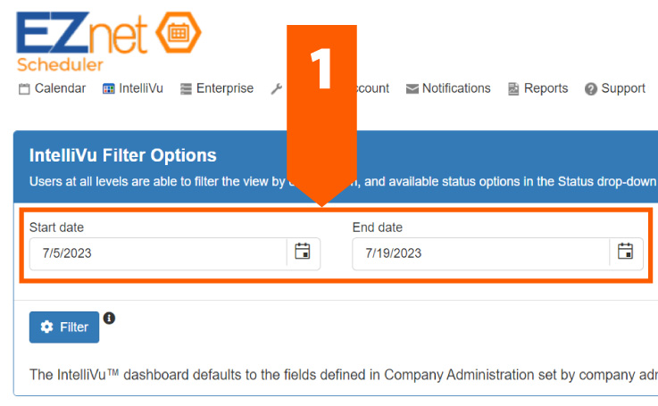 resumen de notificaciones