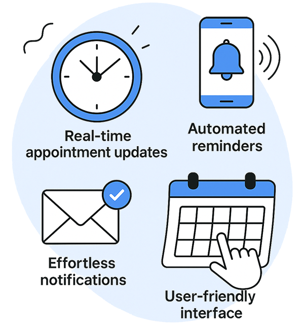 Por qué elegir EZNet